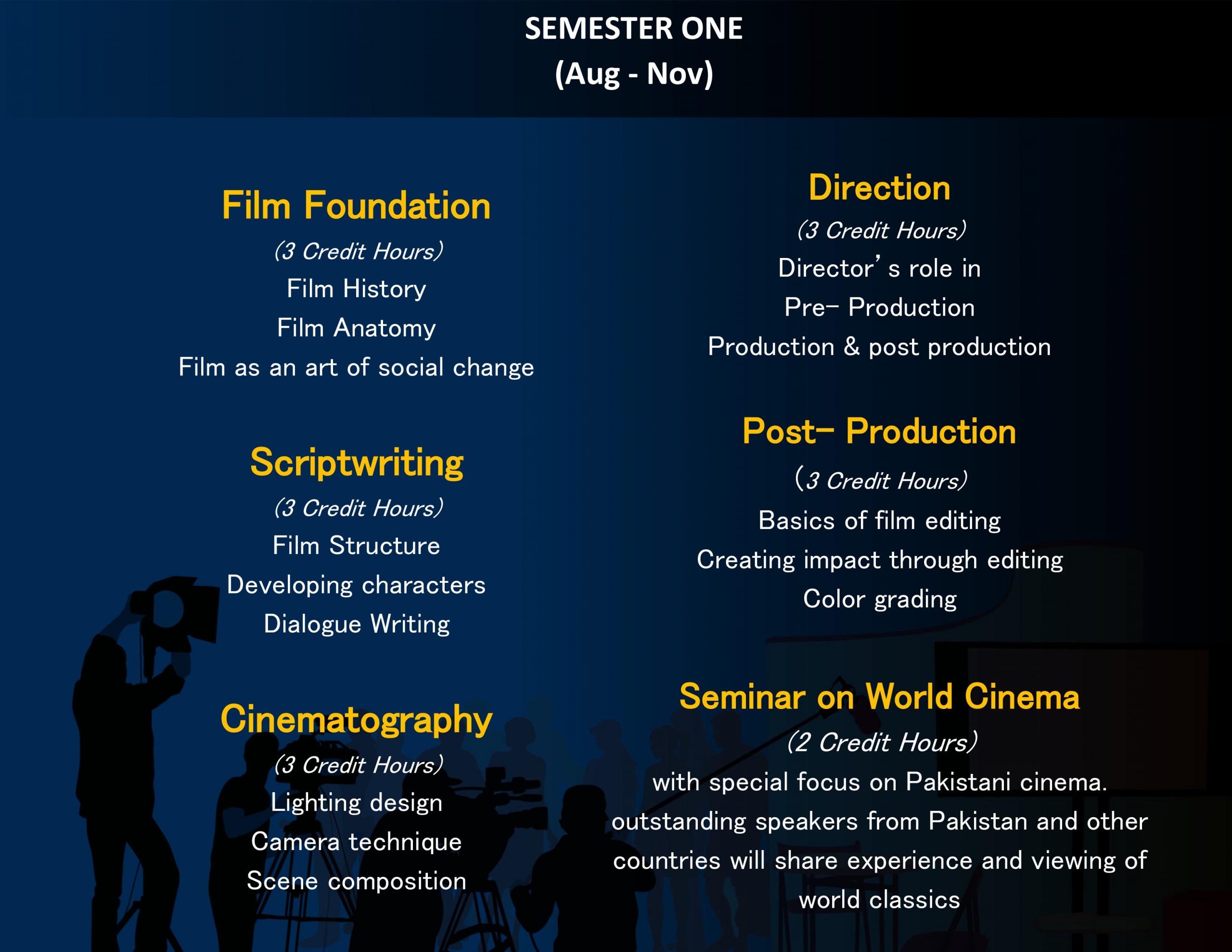 2nd Online Course Brochure -5